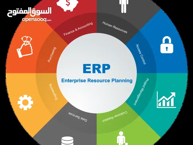 برامج محاسبة ERP - محاسب ONLINE - نقاط بيع للماركت - تصميم مواقع - منيو QR - اسعار متميزة