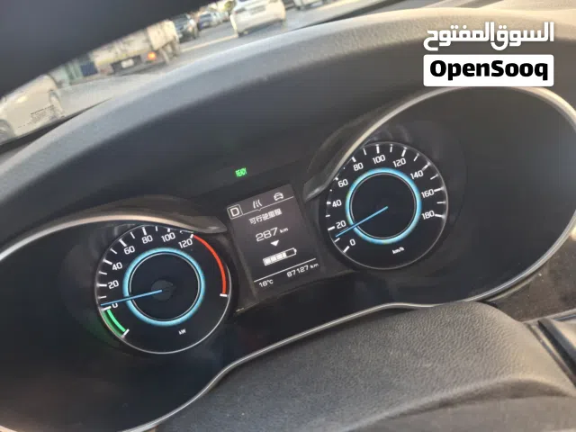 2023 شانجان ايدو EV