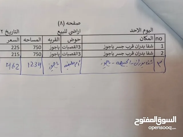 للبيع قطع اراضي طبربور شفا بدران الجبيهه في عمان سعر مناسب