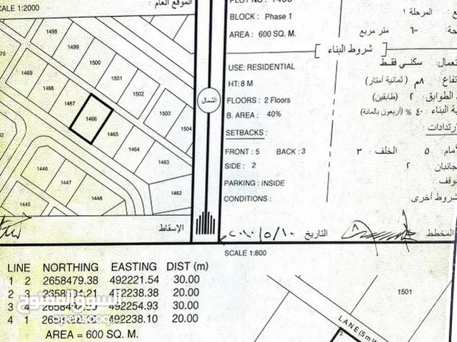 ارض للبيع دال عبد السلام