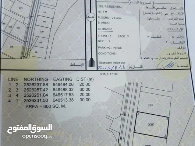 Residential Land for Sale in Al Sharqiya Ibra