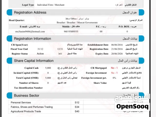 سجل تجاري للبيع مع علامة تجارية لسبا رجالي