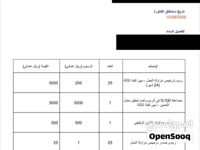 سجلات شحن وتفريغ شي جاهز وشي على حسب طلب زبون