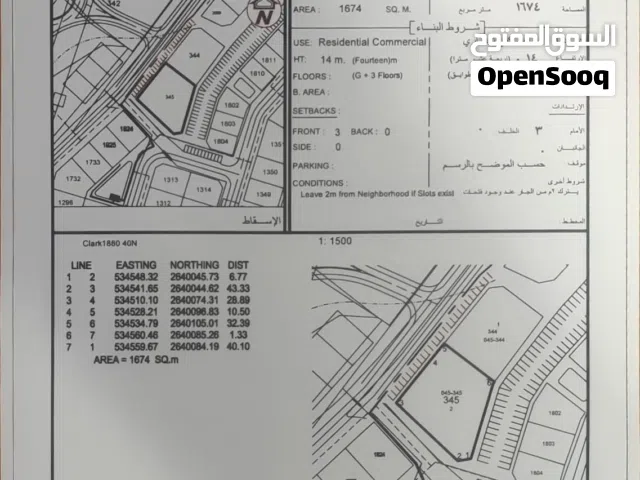 تجاريه خط اول خضراء السوق شارع اسماعيل بسعري مغري