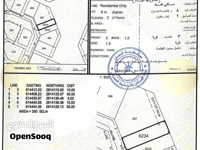 ارضين شبك للبيع في المعبيلة