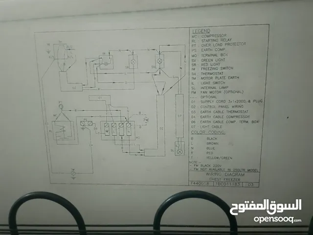 فريزر افقي للبيع نوعية بيرل