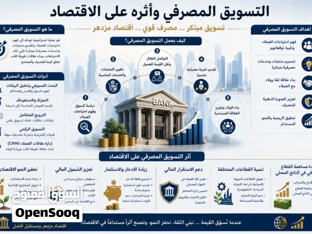 خدمات كتابة بحوث جامعية  متوفر إعداد بحوث وتقارير في تخصص التسويق وإدارة الأعمال للجامعات والمعاهد
