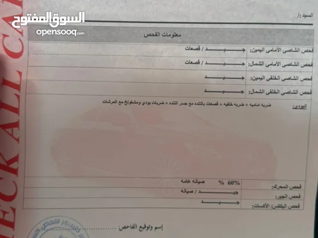 Used Toyota Camry in Amman