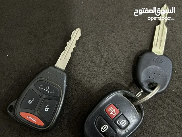 مفتاح عدد 2
