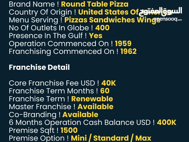 Pizza Franchise For Sale