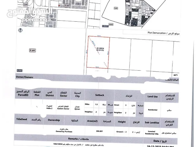 ارض سكنى استثمارى