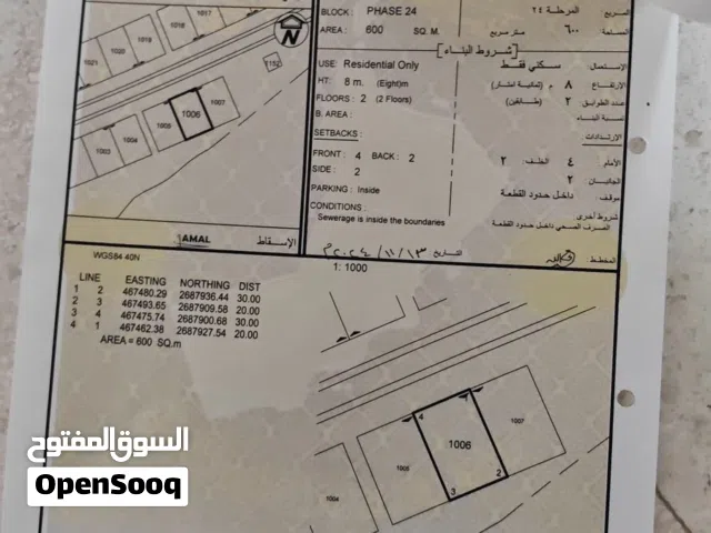 ارضي للبيع سيح المكارم 24