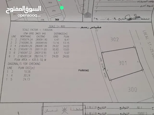 Commercial Land for Sale in Dhofar Salala