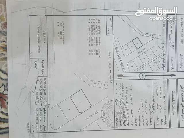 اراضي سكنيه للبيع