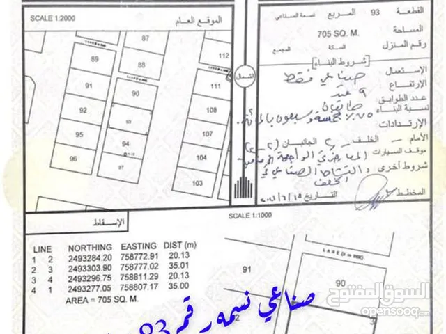 Industrial Land for Sale in Al Sharqiya Sur