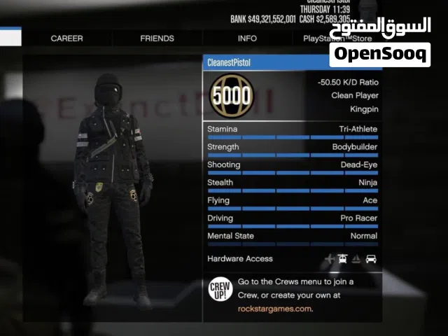 GTA Accounts and Characters for Sale in Jerusalem