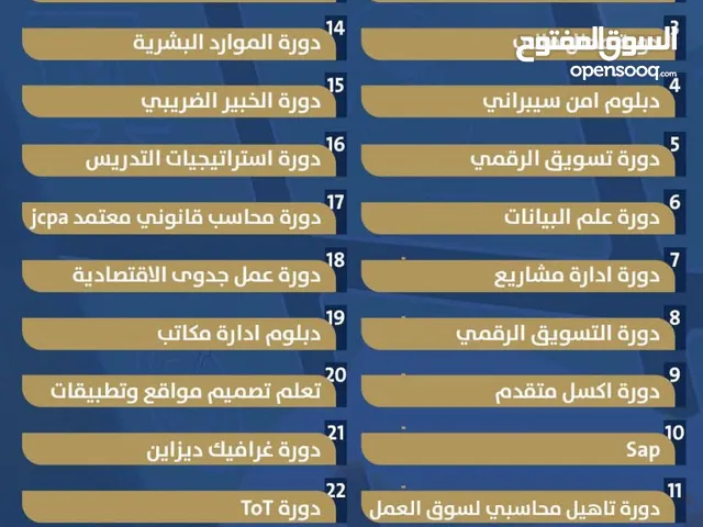 اقوى الدورات المطلوبة لسوق العمل