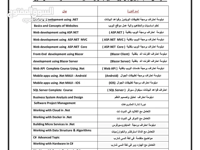 دورات برمجة حتى الاحتراف عملية تطبيقية لانك زهقت من الدورات النظرية هنا الطريق - فى كل المدن