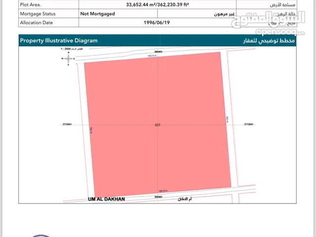 1 Bedroom Farms for Sale in Al Ain Al Hiyar