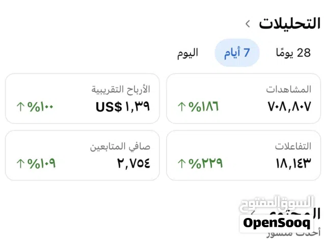 صفحة فيسبوك فيها ميزة الربح مشاهدات