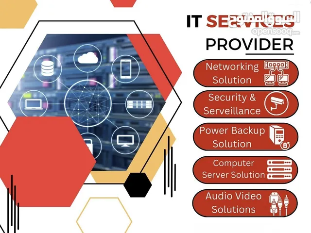 CCTV & Networking