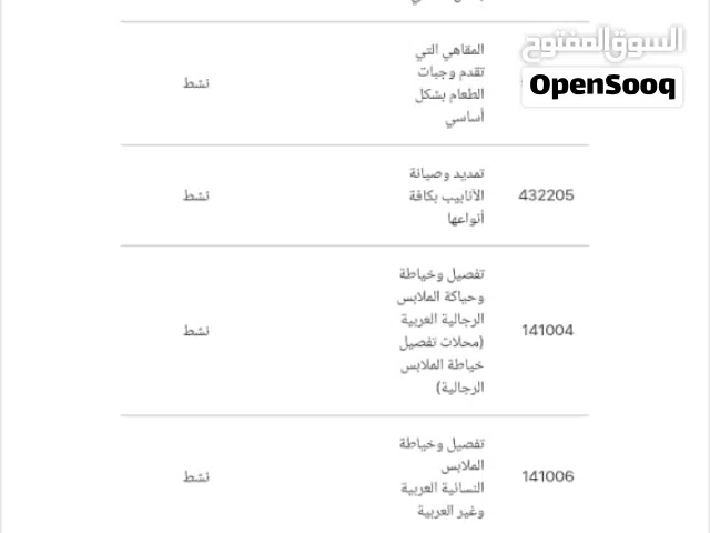 سجل تجاري للبيع نشط فيه 5عمال