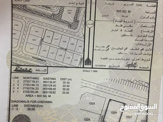 Residential Land for Sale in Buraimi Mahdah