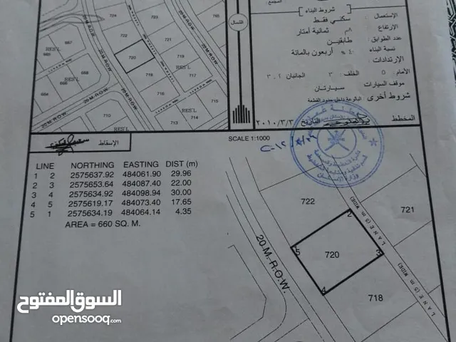 Residential Land for Sale in Al Dhahirah Ibri