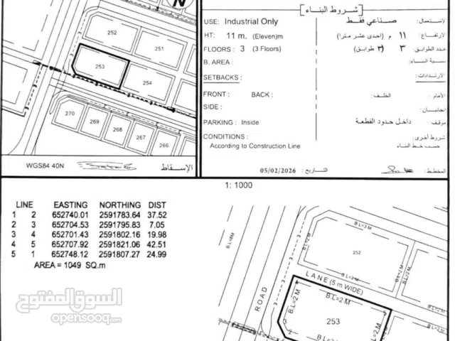 للبيع ارض صناعية في العامرات العتكية