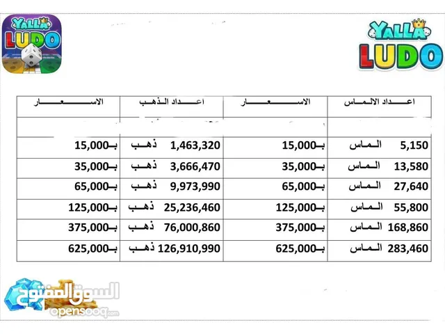 Pubg gaming card for Sale in Najaf