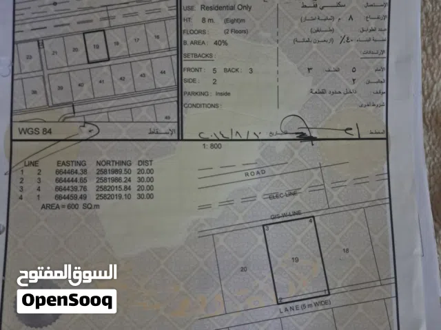 ارض للبيع فقط