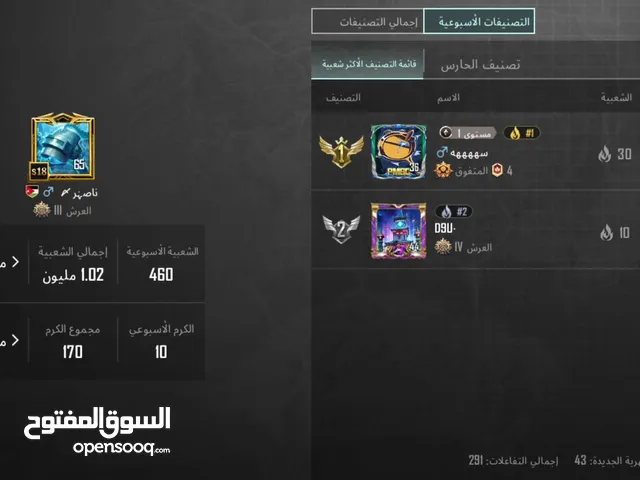 للبيع لفل65 ملاين شعبات وشغلات باقي تفاصيل خاص سعر45دينار