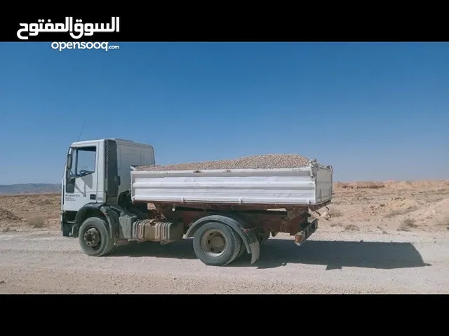 اافيكو ريكاردو 150/24
