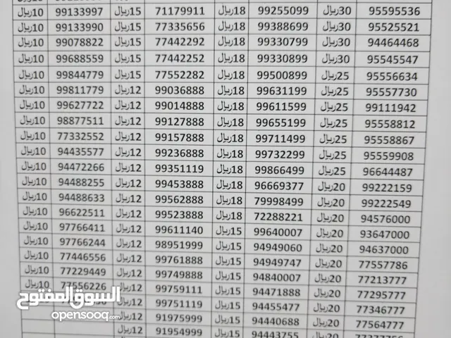 ارقام هواتف للبيع عمانتل