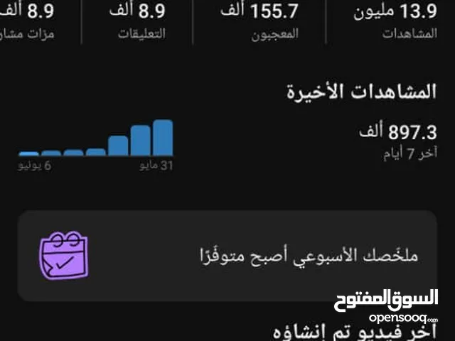Social Media Accounts and Characters for Sale in Ibb
