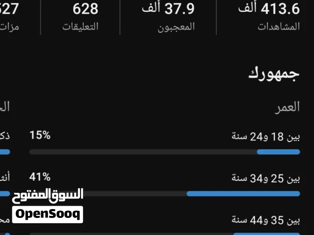 قناة يوتيوب بسعرر عرطه