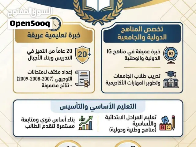 معلم لغة إنجليزية خصوصي للتوجيهي