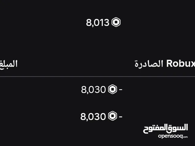 Roblox Accounts and Characters for Sale in Amman