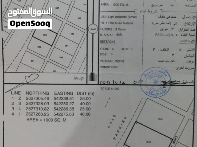Industrial Land for Rent in Al Batinah Suwaiq