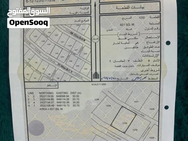 Residential Land for Sale in Al Sharqiya Ibra