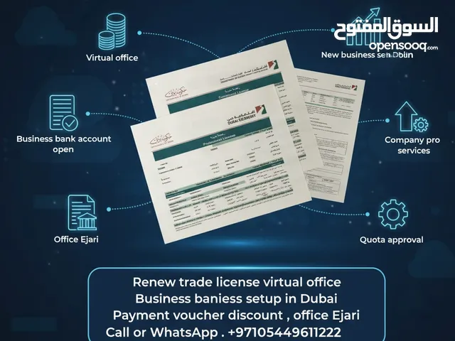 New Business Setup In Dubai