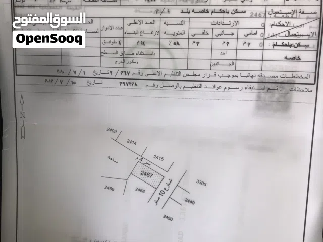 Residential Land for Sale in Zarqa Jabal Tareq