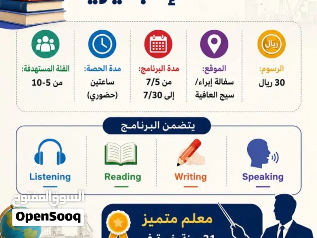 البرنامج الصيفي لتعليم أساسيات اللغة الانجليزية وتقوية مهاراتها
