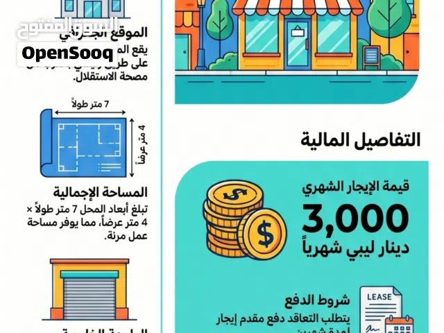 محل للإيجار رئيسي عرادة قرب مصحة الاستقلال