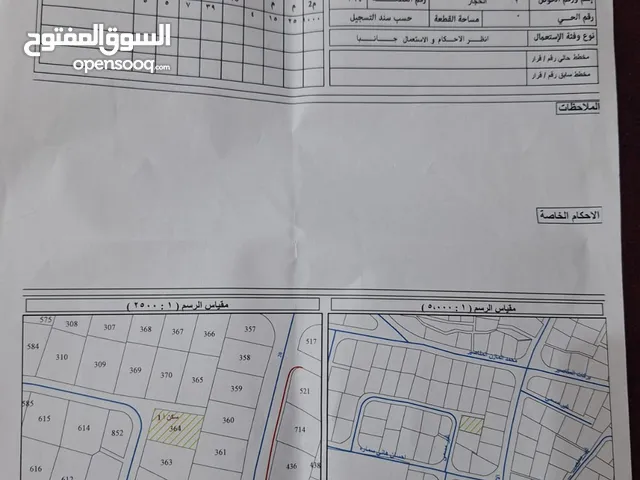 Residential Land for Sale in Amman Marj El Hamam