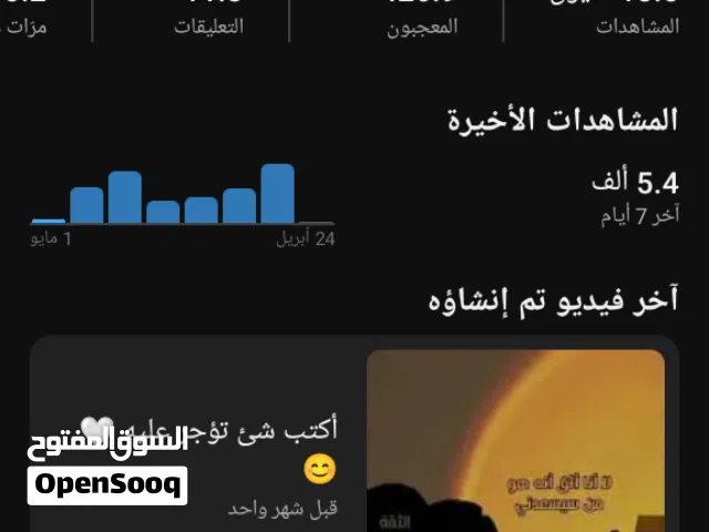 بيع قناه يوتيوب 44الف مشترك