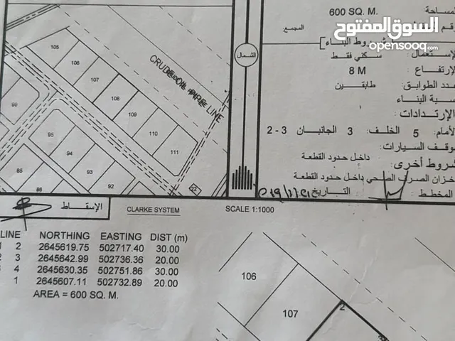 القصف فرصه لمحبي البناء