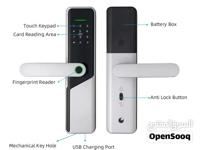 قفل الباب الذكي - Smart Door Lock