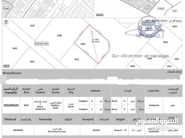 Commercial Land for Sale in Ajman Ajman Industrial Area