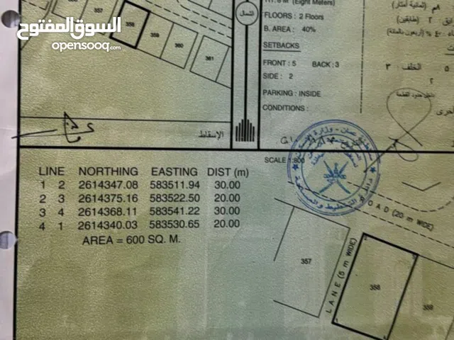 قريب من الأستراحات والأرض زاوية وتنفع للبناء وقريبه من الشارع وتبعد عن المسجد اربع مية متر والمحلات